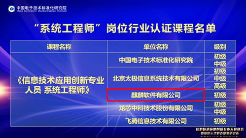 麒麟軟件入選 信息技術(shù)應用創(chuàng)新專業(yè)人員 聯(lián)合培育行動名單